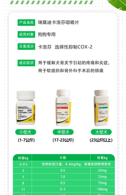 藥物可以hand carry嗎