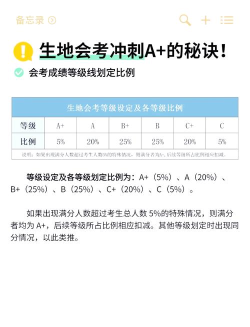 會考幾多歲?深度解析國中教育會考的年齡奧秘與其對學子的影響 1 會考幾多歲