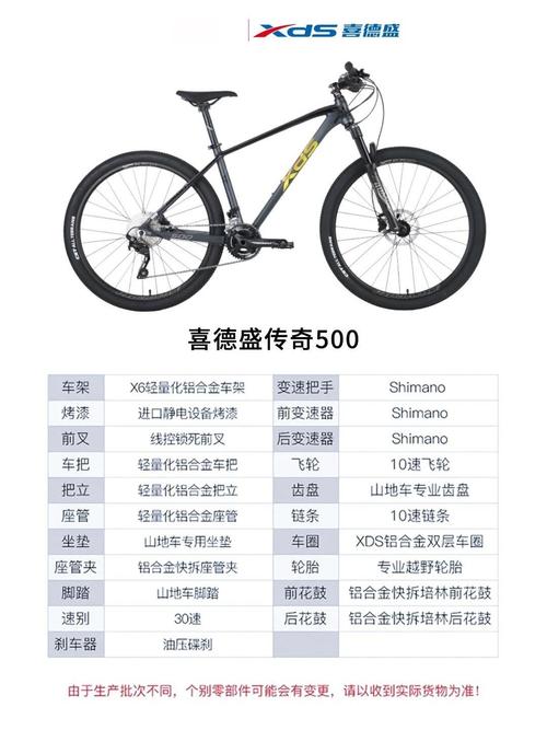 自行車功率如何計算