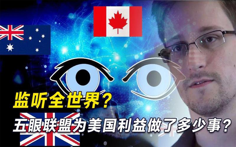 為什麼叫五眼聯盟?深度解析其由來、運作機制與影響力 1 為什麼叫五眼聯盟