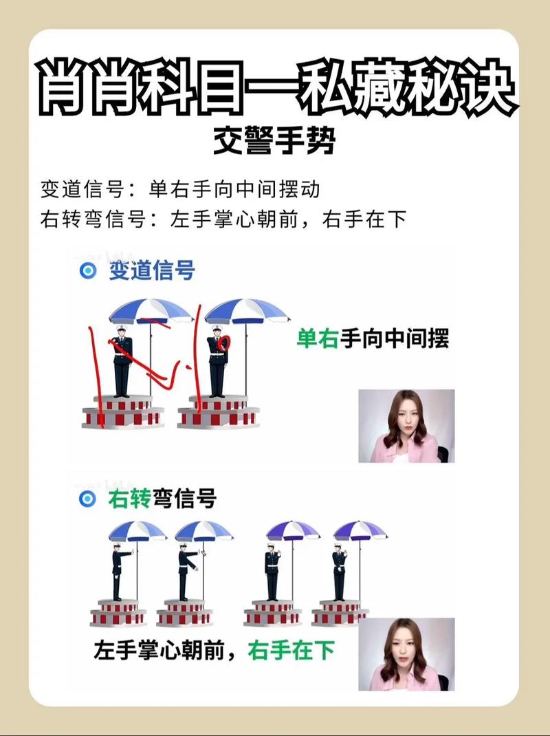 行駛至交岔路口,其左(右)轉彎時應距交岔路口多少公尺前顯示方向燈或手勢