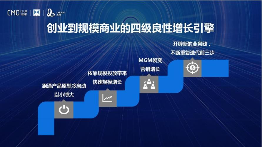 如何提高出席率:從根本解決缺席困擾,打造高效參與環境的深度策略 1 如何提高出席率