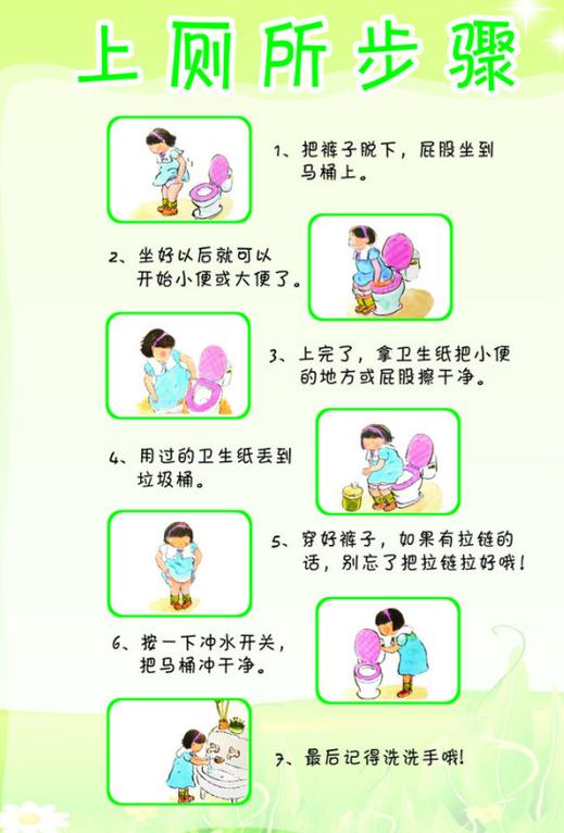 幾歲訓練上廁所