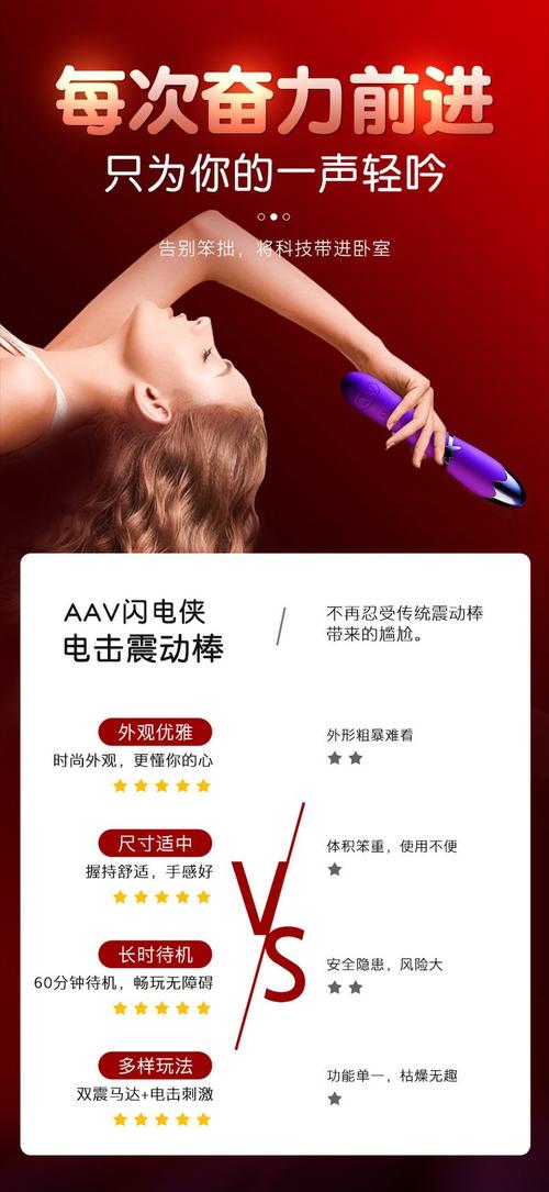 震動按摩器有用嗎?深度解析其功效、選購與安全使用秘訣 1 震動按摩器有用嗎