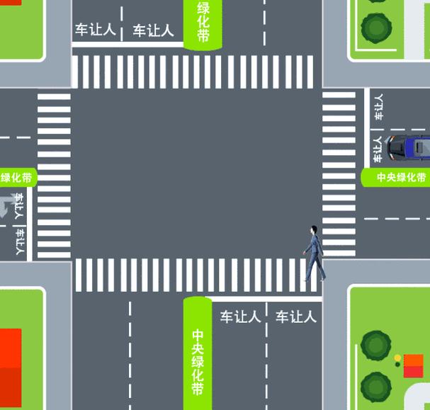 斑馬線左右幾公尺