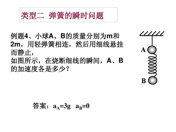 a流會燒幾天?深入解析A型流感發燒期、症狀緩解與黃金治療指南 3 a流會燒幾天