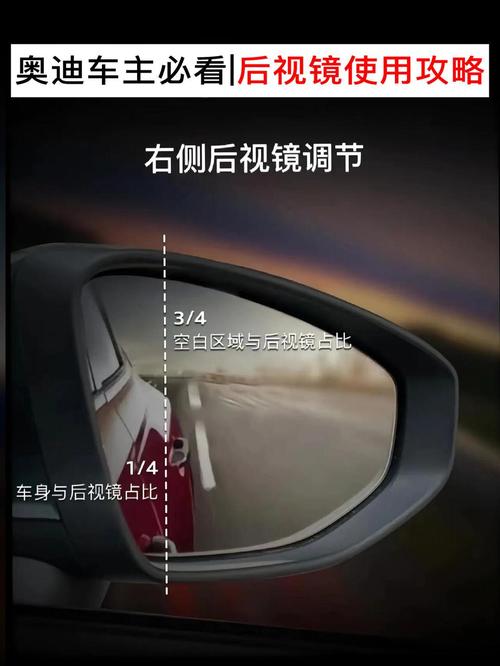 開車怎麼看後照鏡