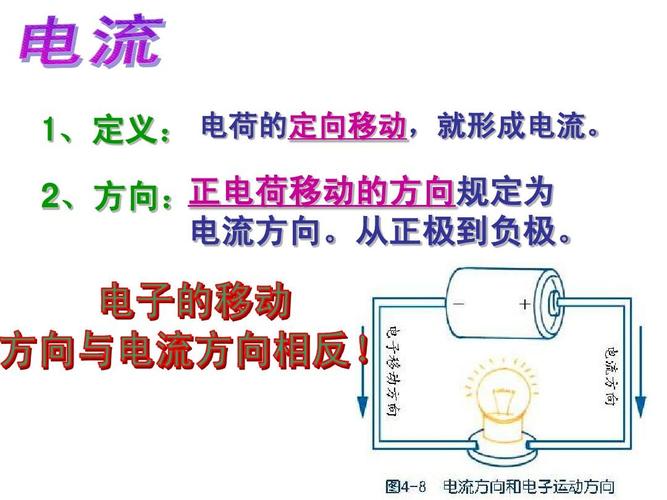 如何判斷電流方向