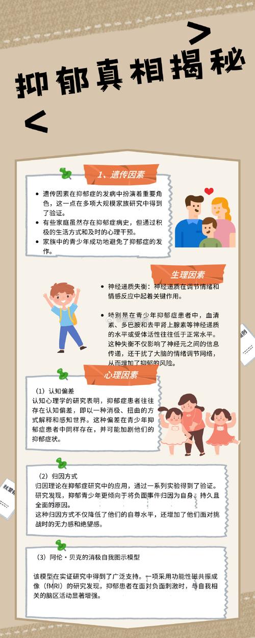 憂鬱症會失禁嗎