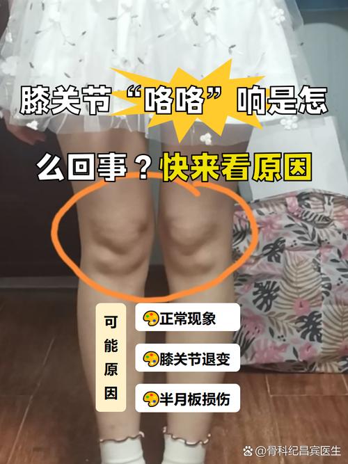 為什麼膝蓋會有聲音