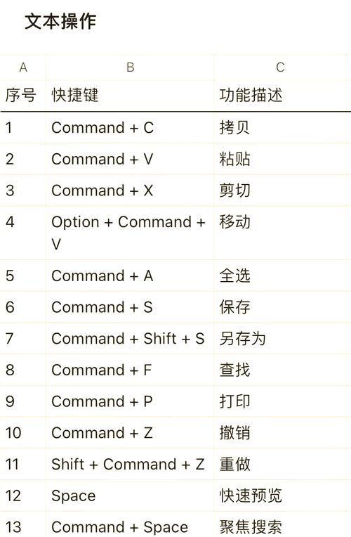 RAR檔案如何開啟Mac?全面解密macOS系統的RAR解壓縮軟體與技巧 3 RAR檔案如何開啟mac