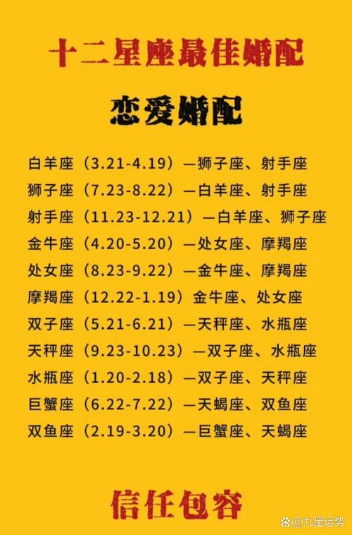 天秤射手合嗎:一場浪漫與自由的探索之旅?深度解析兩性相處之道 1 天秤射手合嗎