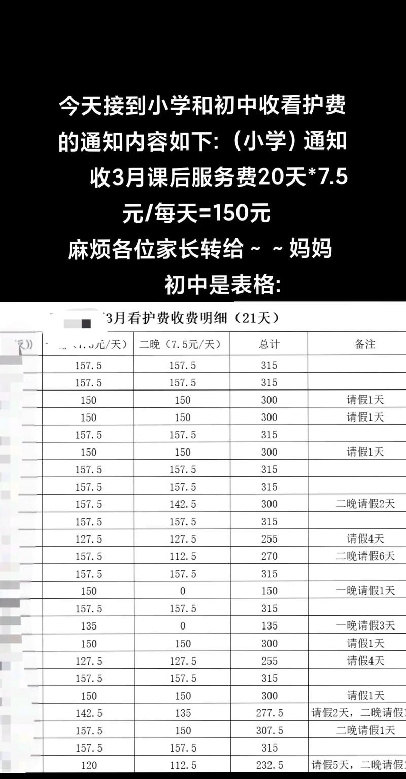 看護費用怎麼算?從居家到機構、長照補助全解析,不再霧煞煞! 1 看護費用怎麼算
