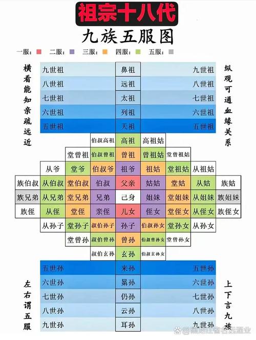 大家庭又稱什麼:從核心到擴展的多元家庭型態深度解析 3 大家庭又稱什麼