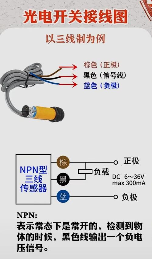 a流跟b流差在哪