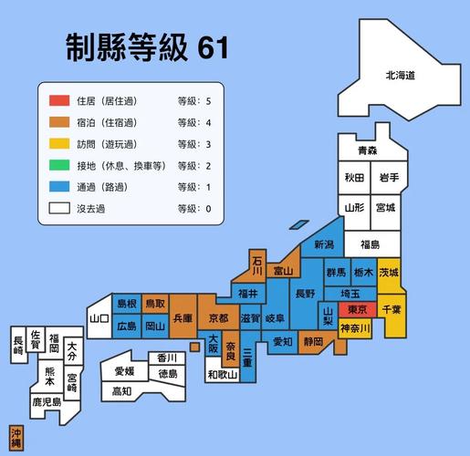 日本可以自駕嗎