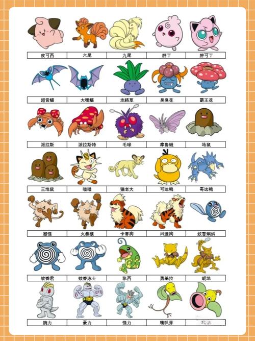 寶可夢一共有幾隻