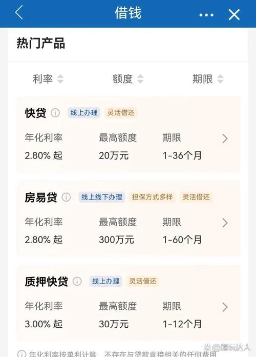 借券會影響配息嗎