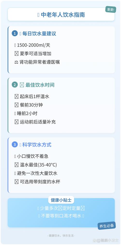 老人一天喝多少水?銀髮族補水秘訣,維持健康活力不NG! 1 老人一天喝多少水