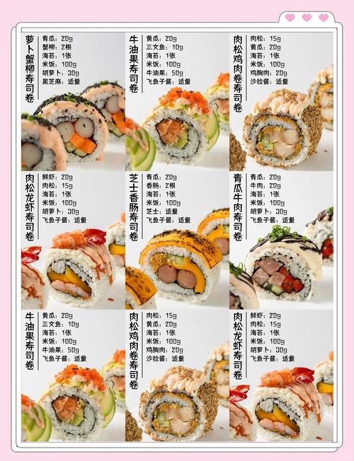 人體壽司多少錢