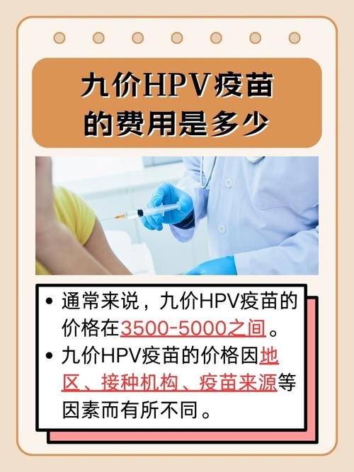 打HPV疫苗多少錢
