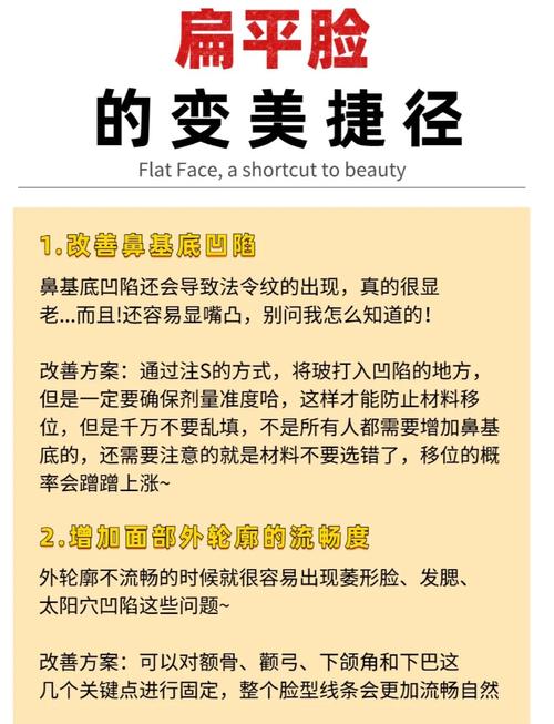 扁平比可以換嗎