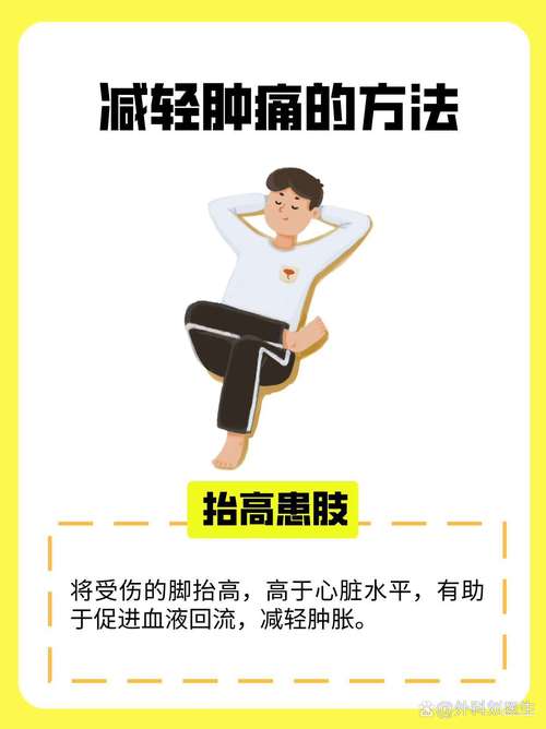 扭到腳為什麼要冰敷