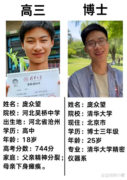 校長怎麼考