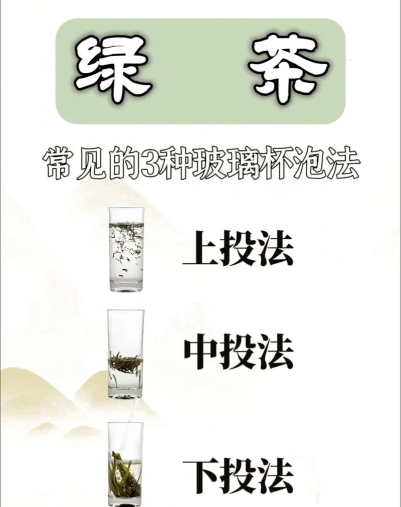 散裝茶葉怎麼泡:從挑選到品味,專家教你泡出醇厚好滋味 3 散裝茶葉怎麼泡