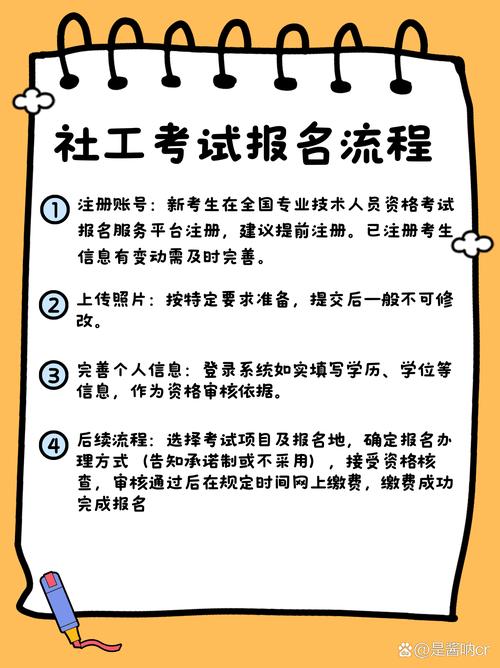 社工師如何換照