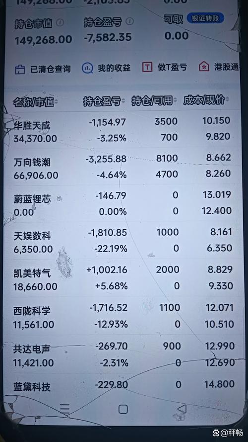 交易期望值怎麼算