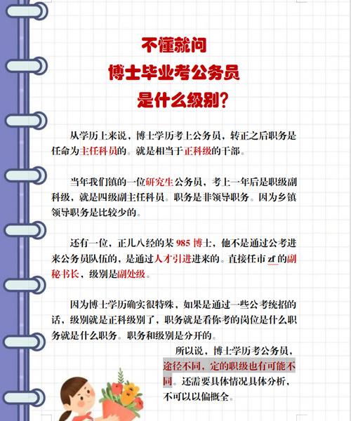 高中畢業可以考公務員嗎:深入解析學歷門檻、職涯選擇與準備策略 3 高中畢業可以考公務員嗎