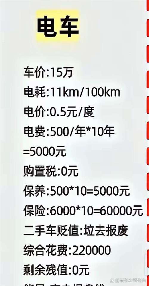 車馬費算報酬嗎
