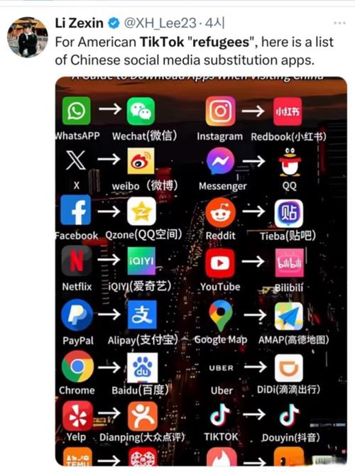 中國不用Google用什麼
