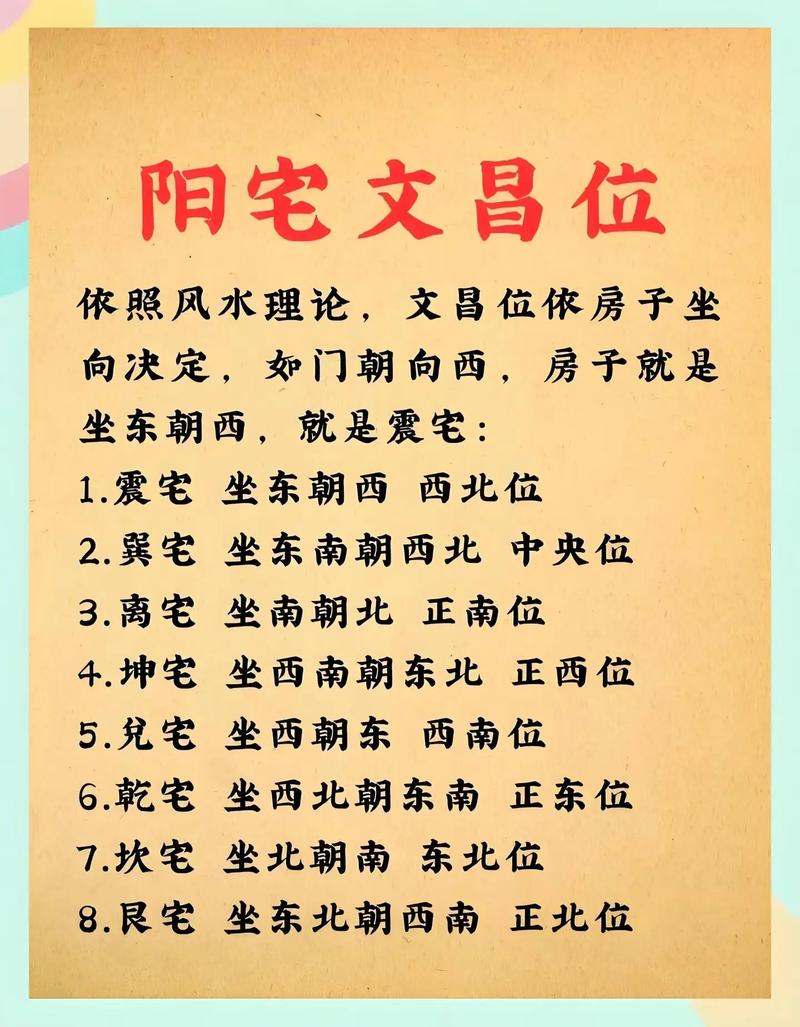 文昌位在廁所怎麼辦