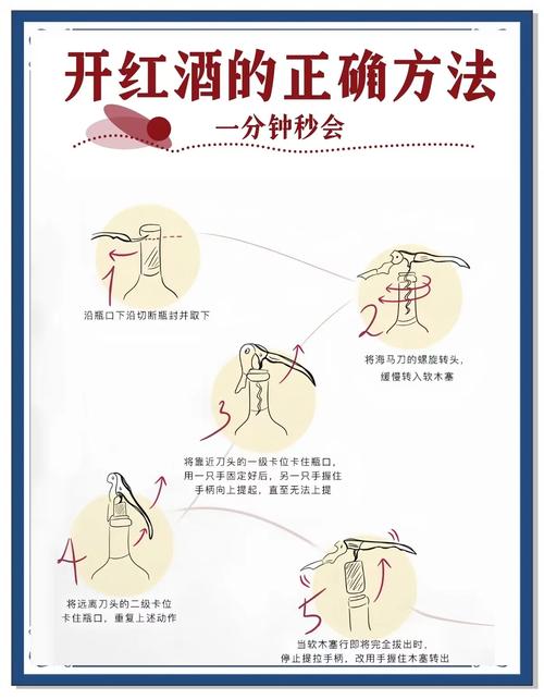 如何開指快?掌握產程加速的關鍵秘訣與專業指南 3 如何開指快