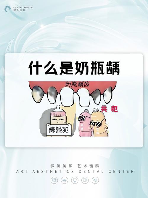 奶睡會蛀牙嗎?深度解析寶寶奶睡與口腔健康的秘密,爸媽必看預防指南 3 奶睡會蛀牙嗎