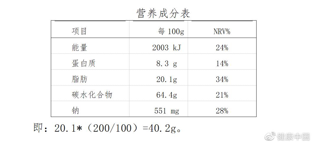100g等於幾ml?深入解析質量與體積轉換的奧秘,告別廚房測量困擾! 1 100g等於幾ml