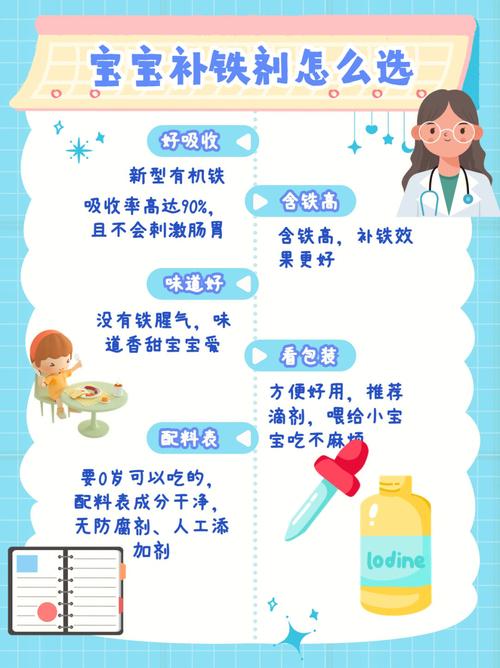 小孩需要補鐵嗎