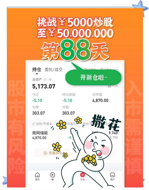 5328股票是做什麼的