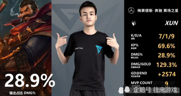 IG怎麼掃描好友