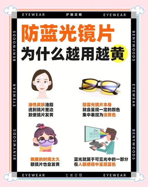 怎麼防藍光