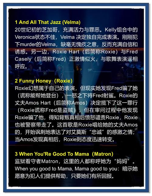 芝加哥有多少鋼琴調音師