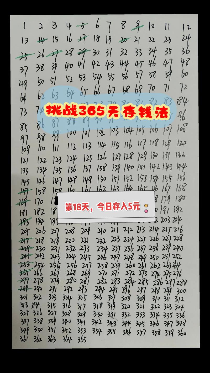 365天存錢法可以存多少?完整解析與實踐攻略,輕鬆實現儲蓄目標! 1 365天存錢法可以存多少