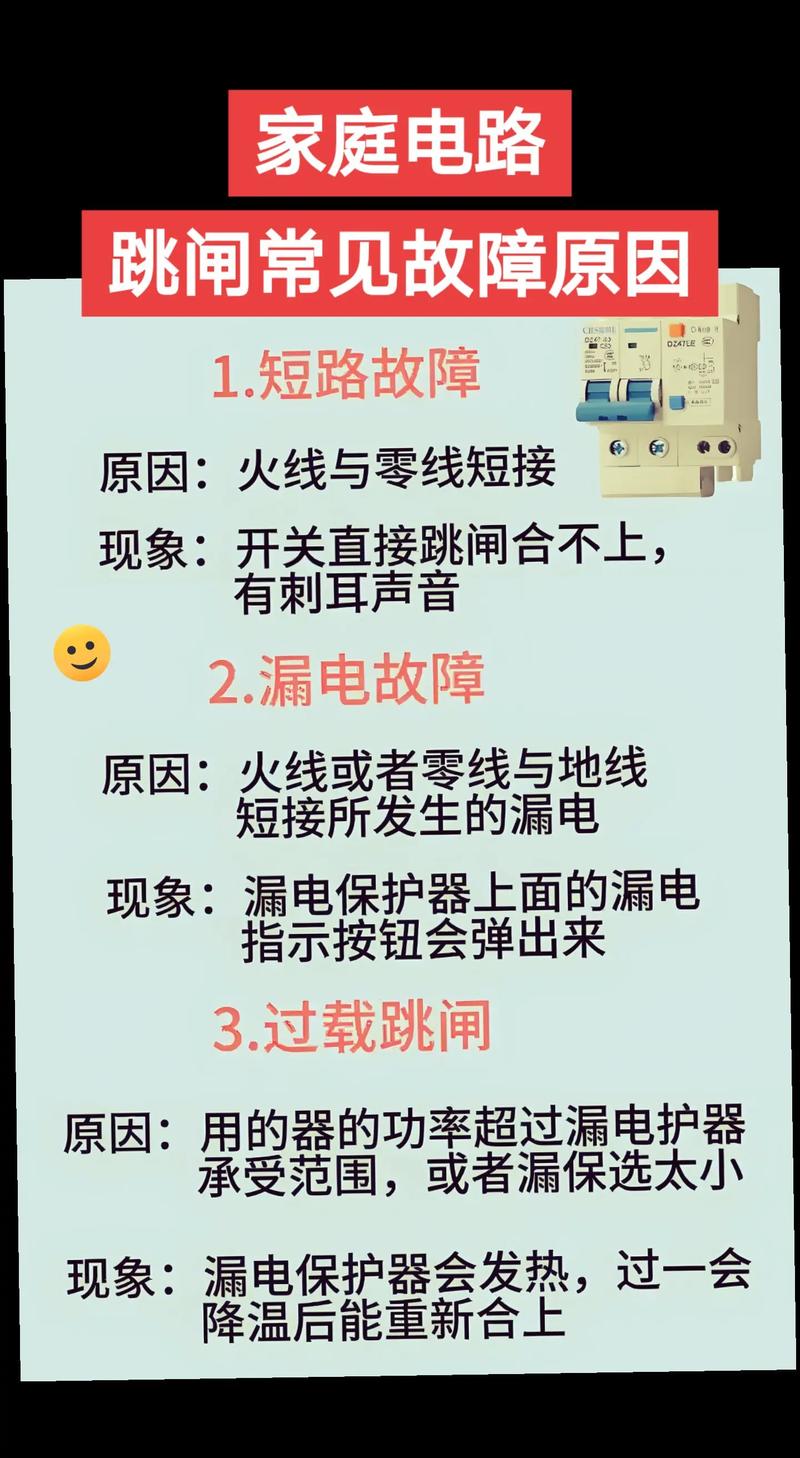 如何計算會不會跳電