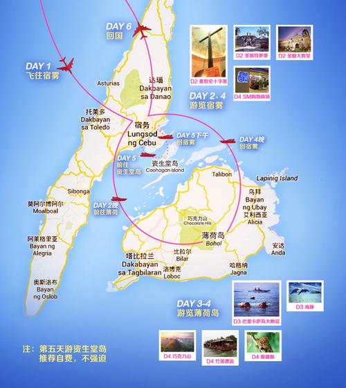 去宿霧要準備什麼:行前規劃、必備物品與注意事項全攻略 1 去宿霧要準備什麼