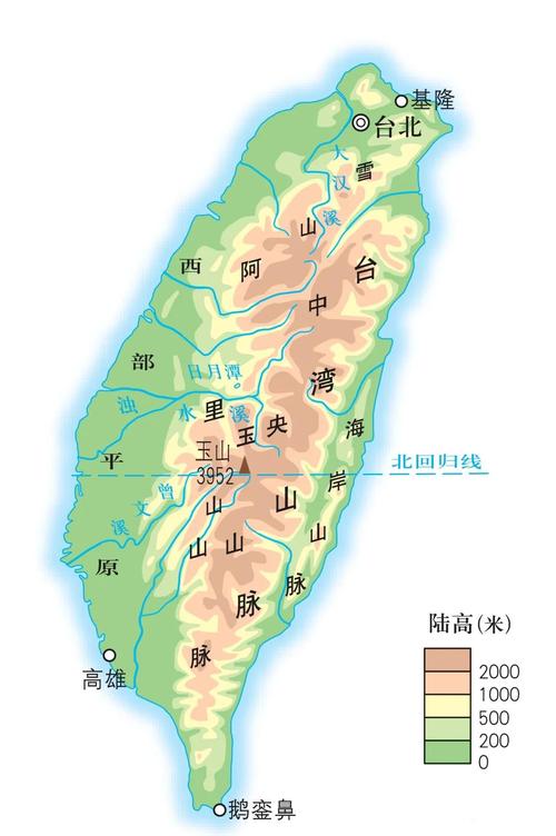 台灣有什麼資源:深度解析寶島的多元潛力與永續發展 1 台灣有什麼資源