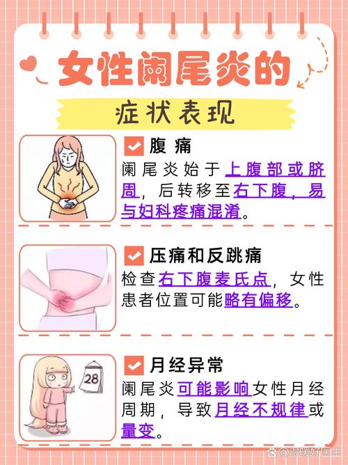 孕婦闌尾炎怎麼辦