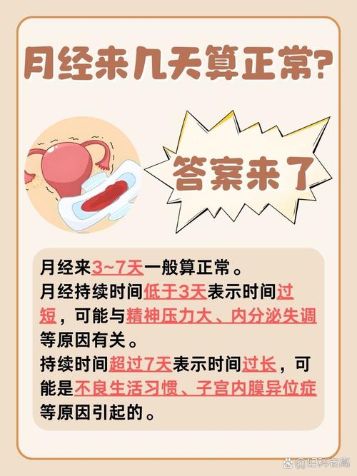 月經幾歲結束?探討女性更年期的年齡、徵兆與健康管理 1 月經幾歲結束