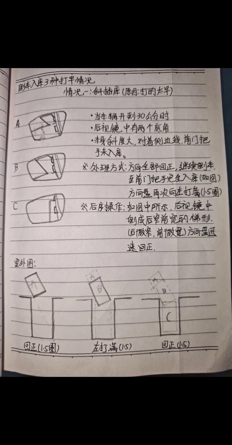 多選題倒扣怎麼算